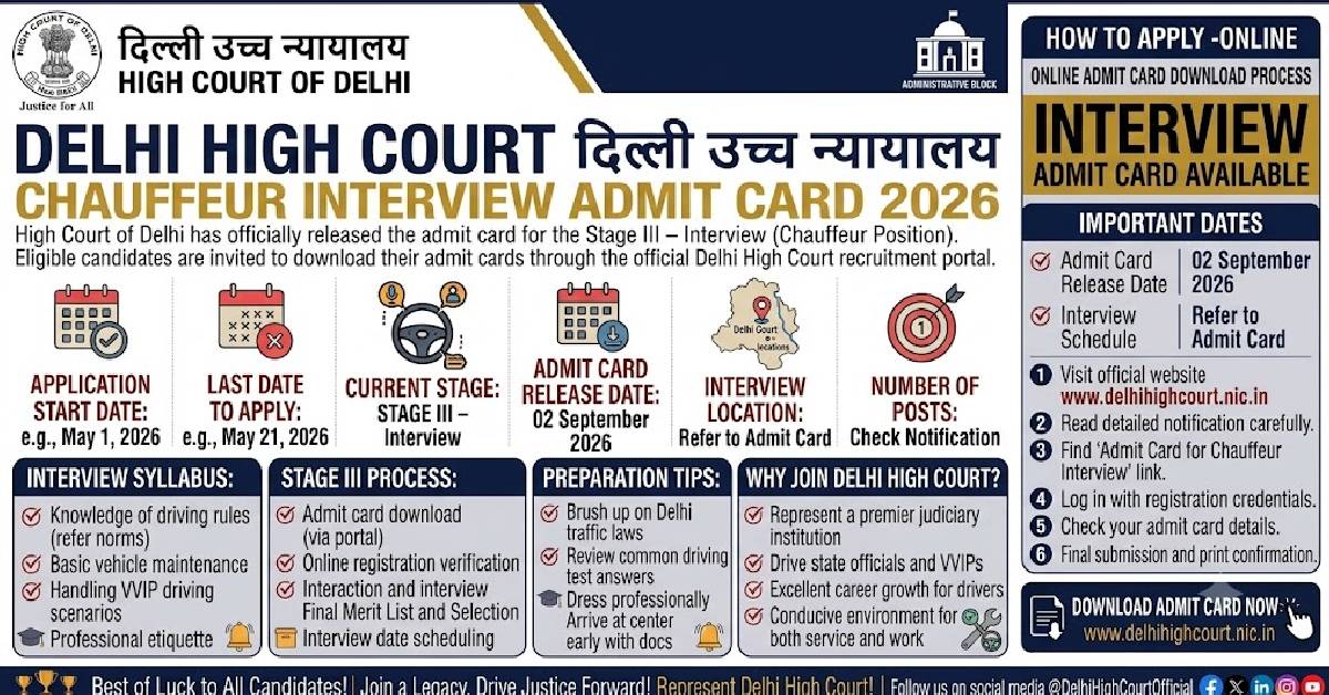Delhi High Court Chauffeur Interview Admit Card 2026